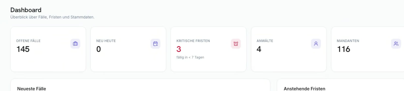 LegalWinner-Dashboard mit Kennzahlen für Fälle, Fristen, Anwälte und Mandanten